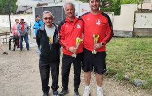CHAMPIONNAT DU DISTRICT DOUBLES M3 ET M4